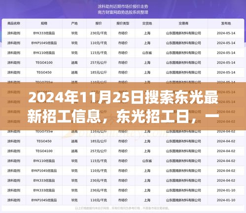 東光招工日，尋找工作的溫馨奇遇記（2024年11月25日最新招工信息匯總）