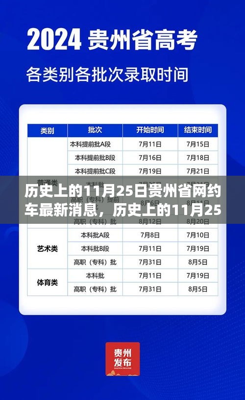 貴州省網(wǎng)約車發(fā)展動(dòng)態(tài)，歷史視角下的深度探析與影響分析（某某觀點(diǎn)）