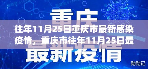 重慶市往年11月25日疫情最新動(dòng)態(tài)及應(yīng)對(duì)指南，全面防護(hù)，共抗疫情