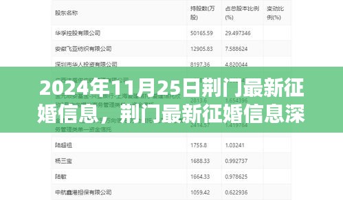 荊門最新征婚信息深度解析與評(píng)測(cè)，征婚平臺(tái)全面解析（2024年11月25日）