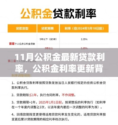 十一月公積金貸款利率更新背后的故事，小確幸與溫馨相隨