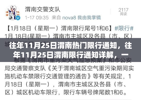 往年11月25日渭南限行通知詳解與應(yīng)對策略