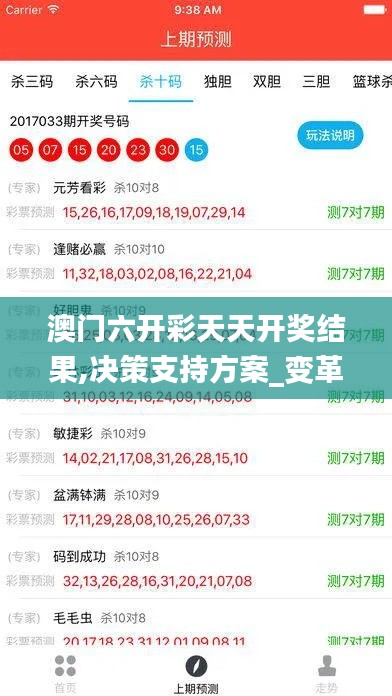 澳門六開彩天天開獎結(jié)果,決策支持方案_變革版LFX7.15