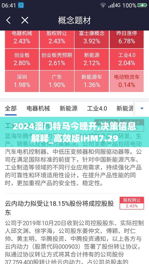 2024澳門(mén)特馬今晚開(kāi),決策信息解釋_高效版IHM7.29