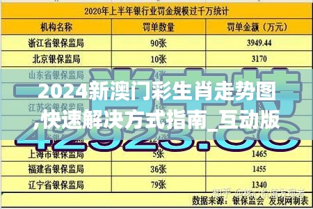 2024新澳門彩生肖走勢(shì)圖,快速解決方式指南_互動(dòng)版LNA7.78
