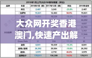 大眾網(wǎng)開(kāi)獎(jiǎng)香港澳門(mén),快速產(chǎn)出解決方案_目擊版FDU7.78