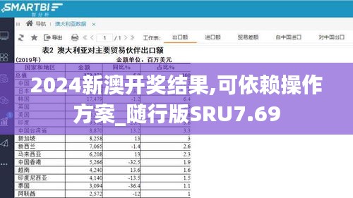 2024新澳開獎結(jié)果,可依賴操作方案_隨行版SRU7.69