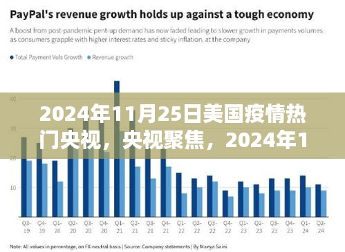 央視聚焦，2024年11月25日美國(guó)疫情動(dòng)態(tài)分析報(bào)道