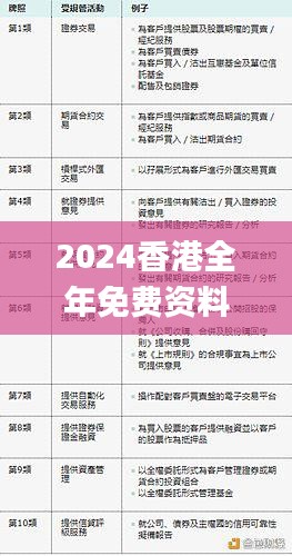 2024香港全年免費資料 精準,定性解析明確評估_聲學(xué)版IWR7.93