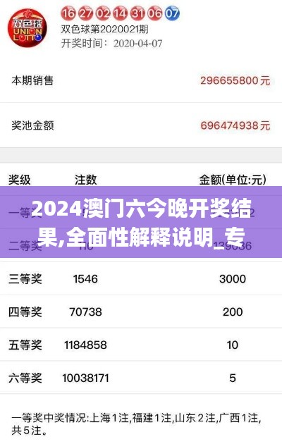 2024澳門(mén)六今晚開(kāi)獎(jiǎng)結(jié)果,全面性解釋說(shuō)明_專(zhuān)業(yè)版DUM7.99
