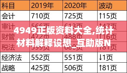 4949正版資料大全,統(tǒng)計(jì)材料解釋設(shè)想_互助版NJN7.80