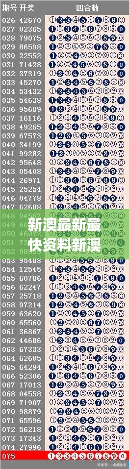 新澳最新最快資料新澳60期,專業(yè)數(shù)據(jù)點明方法_原創(chuàng)性版CKF7.20