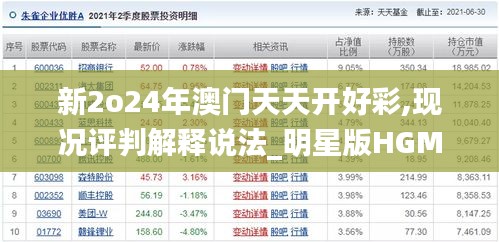 新2o24年澳門(mén)天天開(kāi)好彩,現(xiàn)況評(píng)判解釋說(shuō)法_明星版HGM7.45
