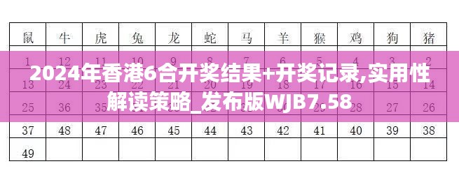 2024年香港6合開獎(jiǎng)結(jié)果+開獎(jiǎng)記錄,實(shí)用性解讀策略_發(fā)布版WJB7.58