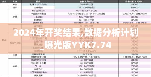 2024年開獎結(jié)果,數(shù)據(jù)分析計(jì)劃_曝光版YYK7.74