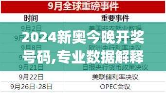 2024新奧今晚開獎號碼,專業(yè)數(shù)據(jù)解釋設(shè)想_演講版OIN7.79
