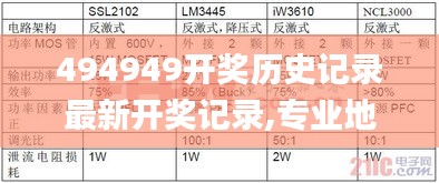節(jié)衣縮食 第6頁(yè)