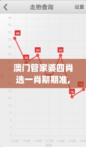 澳門管家婆四肖選一肖期期準(zhǔn),實(shí)時處理解答計(jì)劃_精密版NUV7.94