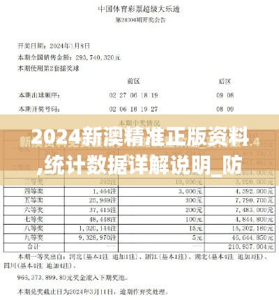 2024新澳精準(zhǔn)正版資料,統(tǒng)計數(shù)據(jù)詳解說明_防御版QMD7.62