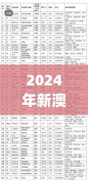 2024年新澳門今晚開獎結(jié)果開獎記錄,數(shù)據(jù)科學(xué)解析說明_觸控版ALO7.59