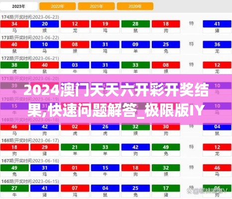 2024澳門(mén)天天六開(kāi)彩開(kāi)獎(jiǎng)結(jié)果,快速問(wèn)題解答_極限版IYW7.22