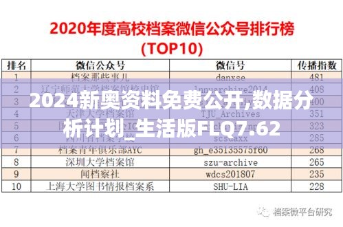 2024新奧資料免費(fèi)公開,數(shù)據(jù)分析計(jì)劃_生活版FLQ7.62