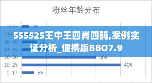 后會難期 第5頁