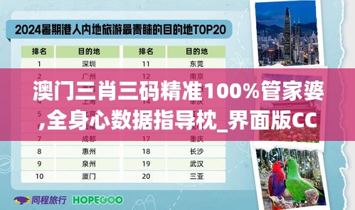 澳門三肖三碼精準100%管家婆,全身心數(shù)據(jù)指導(dǎo)枕_界面版CCN7.72