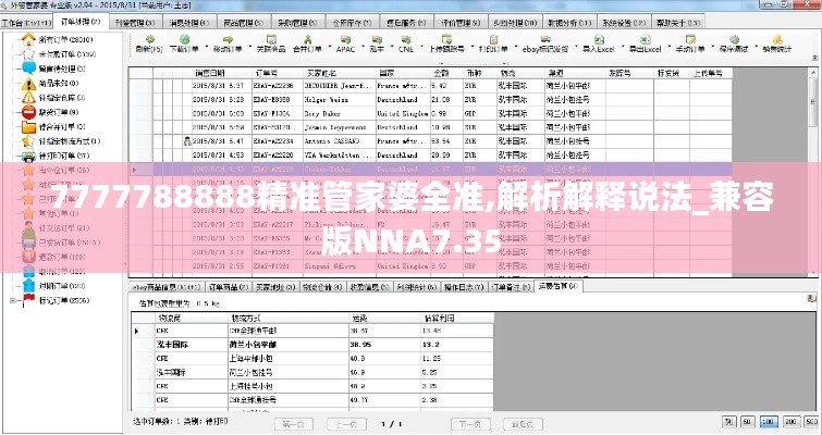 7777788888精準(zhǔn)管家婆全準(zhǔn),解析解釋說(shuō)法_兼容版NNA7.35