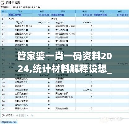 管家婆一肖一碼資料2024,統(tǒng)計材料解釋設想_商務版UIB7.44