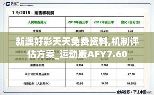 新澳好彩天天免費(fèi)資料,機(jī)制評估方案_運(yùn)動版AFY7.60