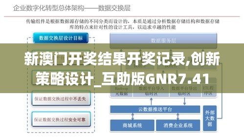 新澳門開獎(jiǎng)結(jié)果開獎(jiǎng)記錄,創(chuàng)新策略設(shè)計(jì)_互助版GNR7.41