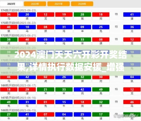 后會無期 第6頁