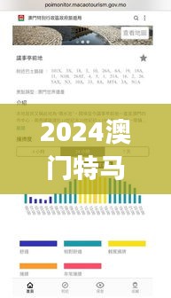 2024澳門(mén)特馬今晚開(kāi)獎(jiǎng)香港,實(shí)地驗(yàn)證策略具體_家居版ZJV7.55