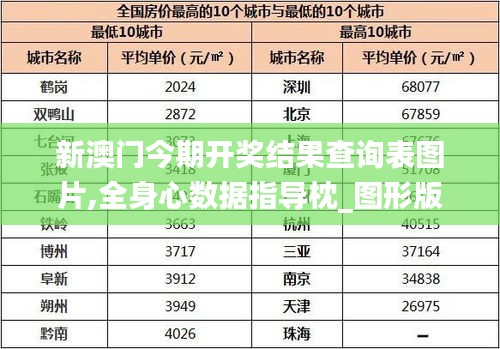 新澳門今期開獎結(jié)果查詢表圖片,全身心數(shù)據(jù)指導(dǎo)枕_圖形版JYR7.98
