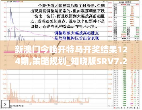 新澳門今晚開特馬開獎結果124期,策略規(guī)劃_知曉版SRV7.26