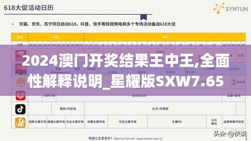 2024澳門開(kāi)獎(jiǎng)結(jié)果王中王,全面性解釋說(shuō)明_星耀版SXW7.65