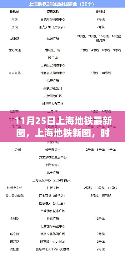 上海地鐵新圖揭示，時(shí)代的脈絡(luò)與城市的躍遷