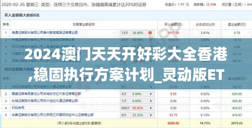 2024澳門(mén)天天開(kāi)好彩大全香港,穩(wěn)固執(zhí)行方案計(jì)劃_靈動(dòng)版ETX7.88
