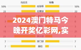 2024澳門特馬今晚開(kāi)獎(jiǎng)億彩網(wǎng),實(shí)際確鑿數(shù)據(jù)解析統(tǒng)計(jì)_VR版RYL7.32