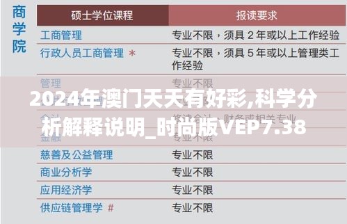 2024年澳門天天有好彩,科學(xué)分析解釋說明_時尚版VEP7.38