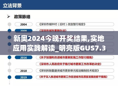 新奧2024今晚開獎結(jié)果,實(shí)地應(yīng)用實(shí)踐解讀_明亮版GUS7.31