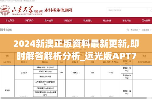 2024新澳正版資料最新更新,即時解答解析分析_遠(yuǎn)光版APT7.30
