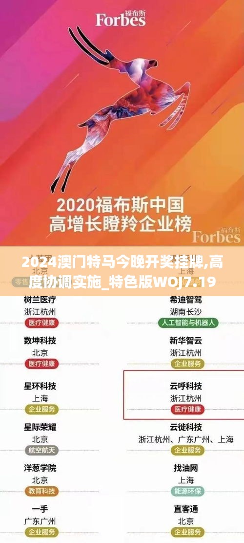 2024澳門特馬今晚開獎掛牌,高度協(xié)調(diào)實施_特色版WOJ7.19