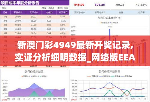 新澳門彩4949最新開獎記錄,實證分析細明數(shù)據(jù)_網(wǎng)絡(luò)版EEA7.46