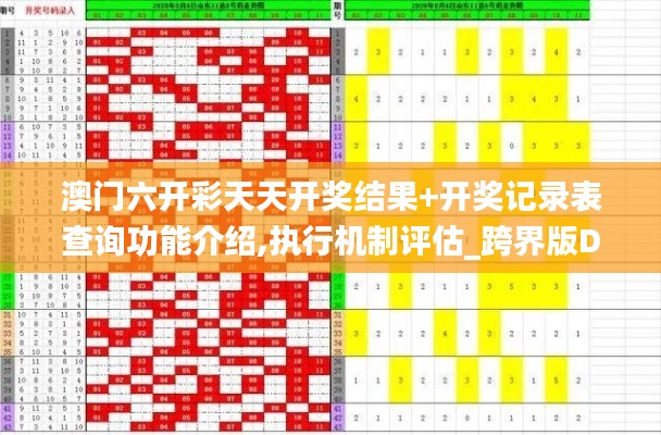 澳門六開彩天天開獎結(jié)果+開獎記錄表查詢功能介紹,執(zhí)行機制評估_跨界版DKK7.77