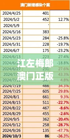 盡心竭力 第6頁(yè)