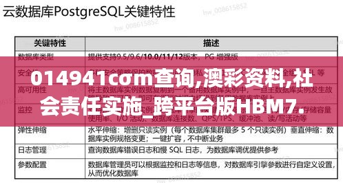 014941cσm查詢,澳彩資料,社會責(zé)任實施_跨平臺版HBM7.82