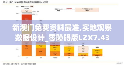 新澳門免費資料最準,實地觀察數(shù)據(jù)設計_零障礙版LZX7.43