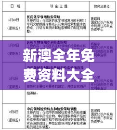 新澳全年免費(fèi)資料大全,理論考證解析_知識(shí)版SUM7.40